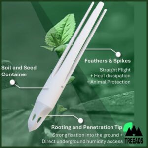 Seed container capsules (SCC)