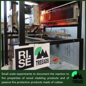 Knowledge base and input to test methods to evaluate performance of fire-resistant materials for buildings and infrastructure