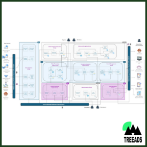 Wildfire Response Engine (WRE) Decision Support Tool