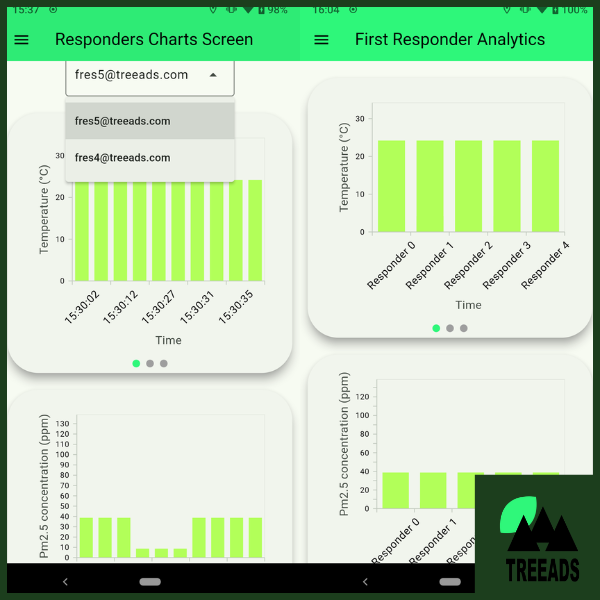 Evacuation Support Mobile App